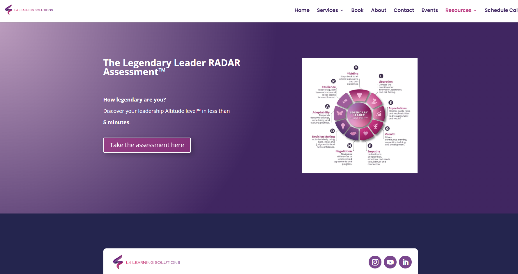 Preview of the L4 Learning Solutions Radar Assessment