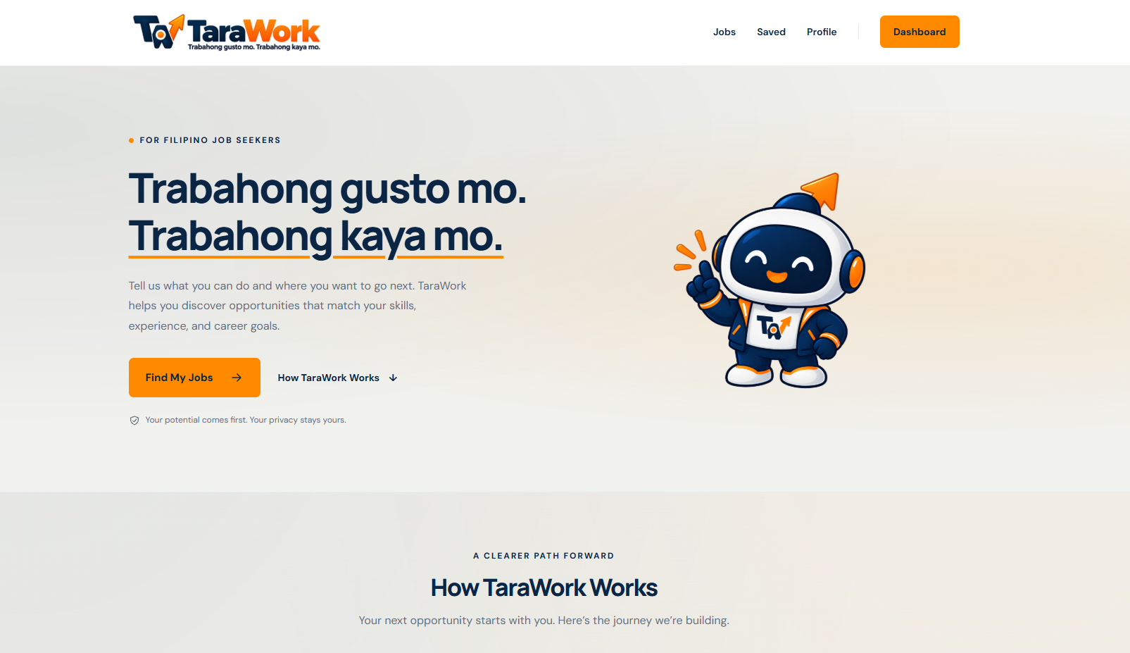 Preview of the TaraWork website